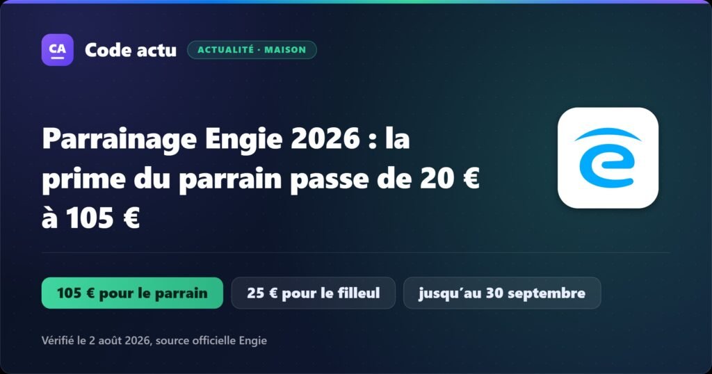 Visuel Code actu : parrainage Engie 2026, 105 € pour le parrain, 25 € pour le filleul, offre valable jusqu’au 30 septembre 2026