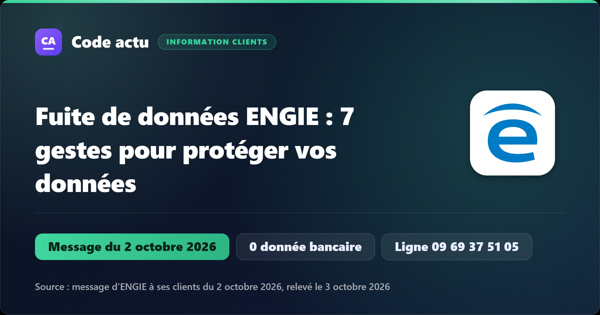 Visuel Code actu : fuite de données ENGIE d’octobre 2026, message aux clients du 2 octobre, aucune donnée bancaire concernée, ligne dédiée 09 69 37 51 05